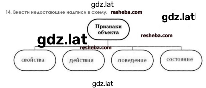 Решение задания № 14 — страница 1