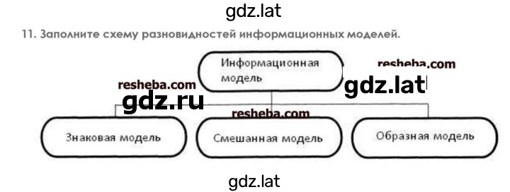 Решение задания № 11 — страница 1