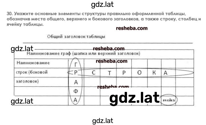 Решение задания № 30 — страница 1