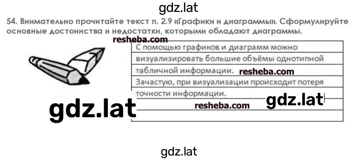Решение задания № 54 — страница 1