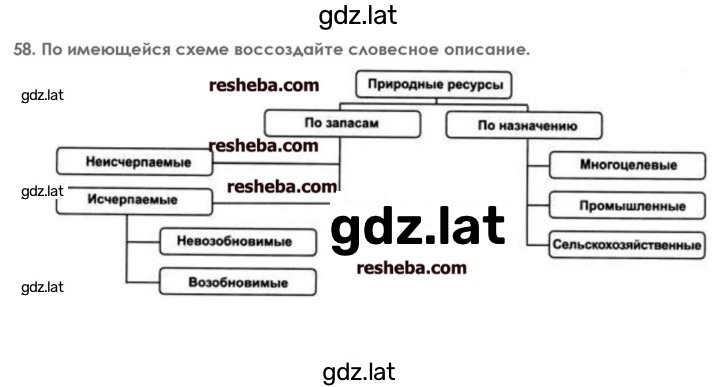 Решение задания № 58 — страница 1