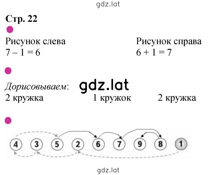 Решение задания № 22 — страница 1