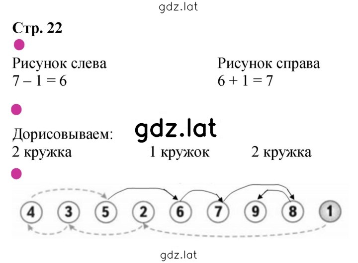 Решение задания № 22 — страница 1