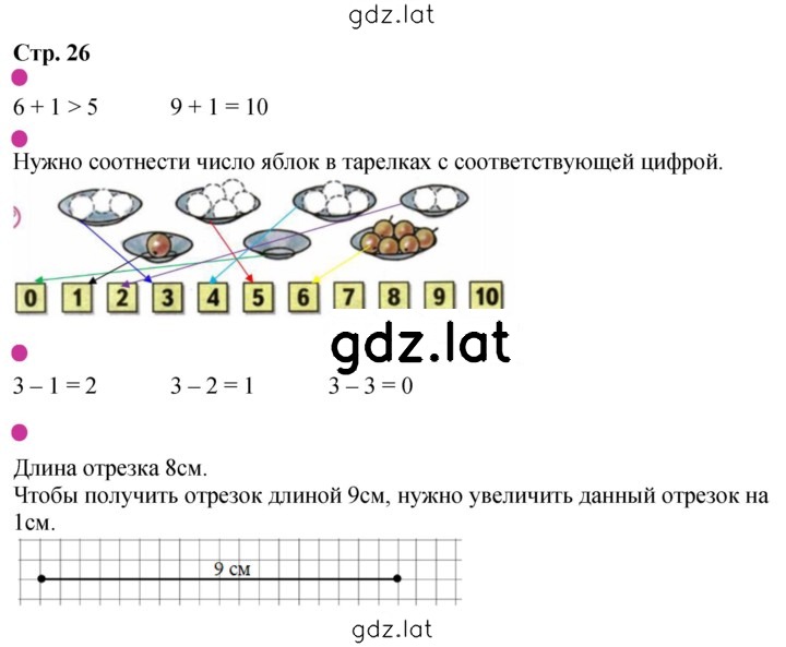 Решение задания № 26 — страница 1