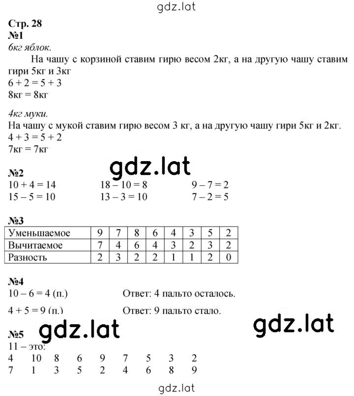 Решение задания № 28 — страница 1