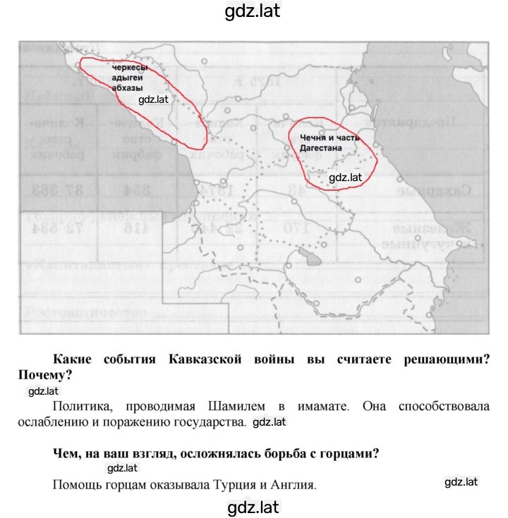 Решение задания № 2 — страница 2