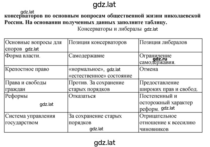 Решение задания № 2 — страница 2