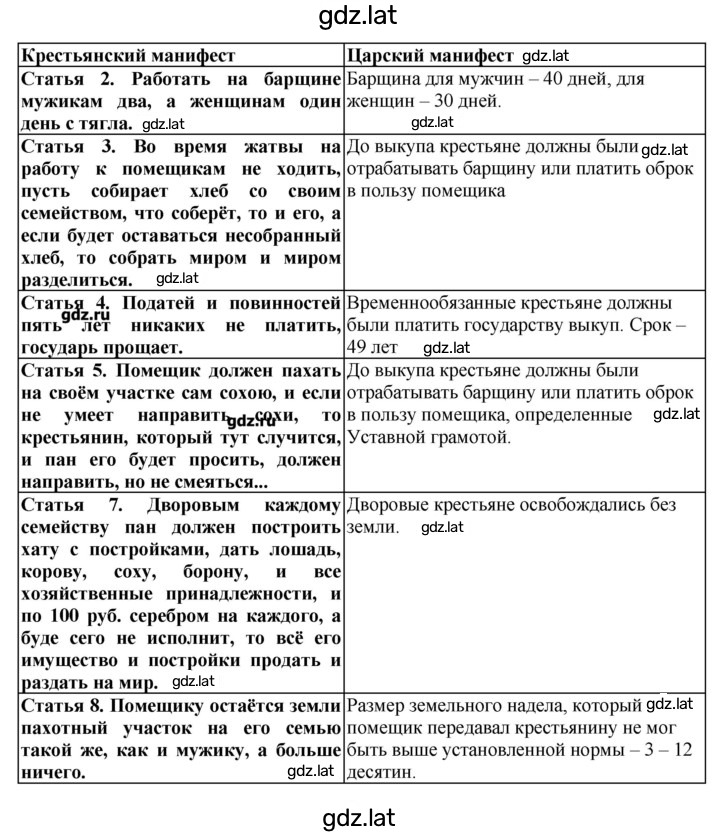 Решение задания № 5 — страница 2