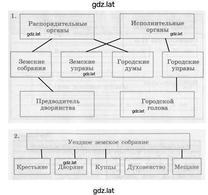 Решение задания № 1 — страница 2