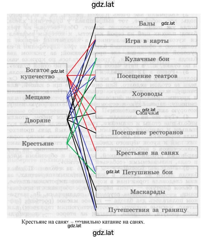 Решение задания № 4 — страница 2