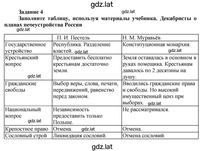 Решение задания № 4 — страница 1