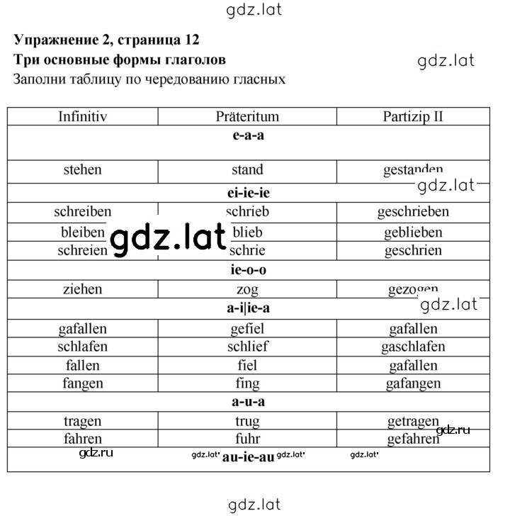 Решение задания № 12-14 — страница 1