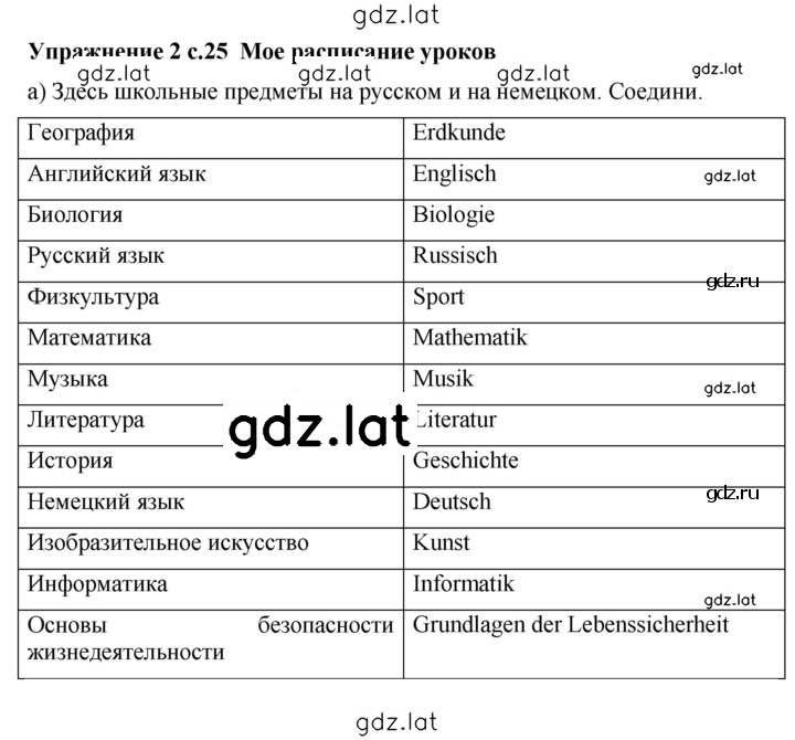 Решение задания № 25 — страница 1