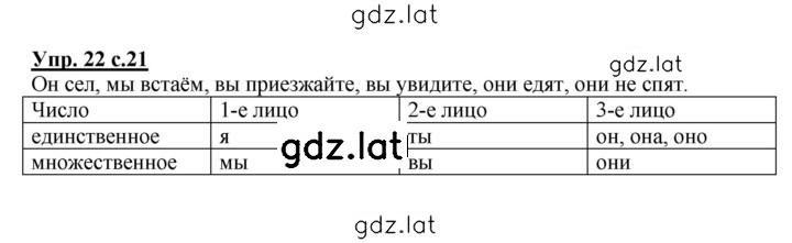 Решение задания № 22 — страница 1