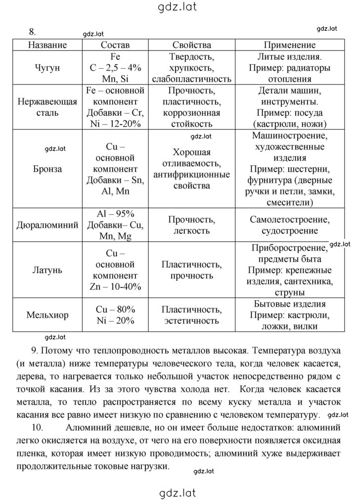 Решение задания № 12 — страница 3