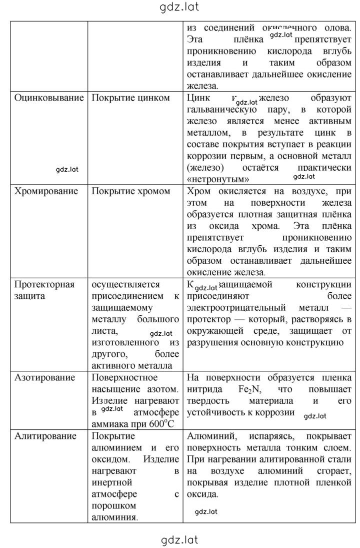 Решение задания № 43 — страница 2