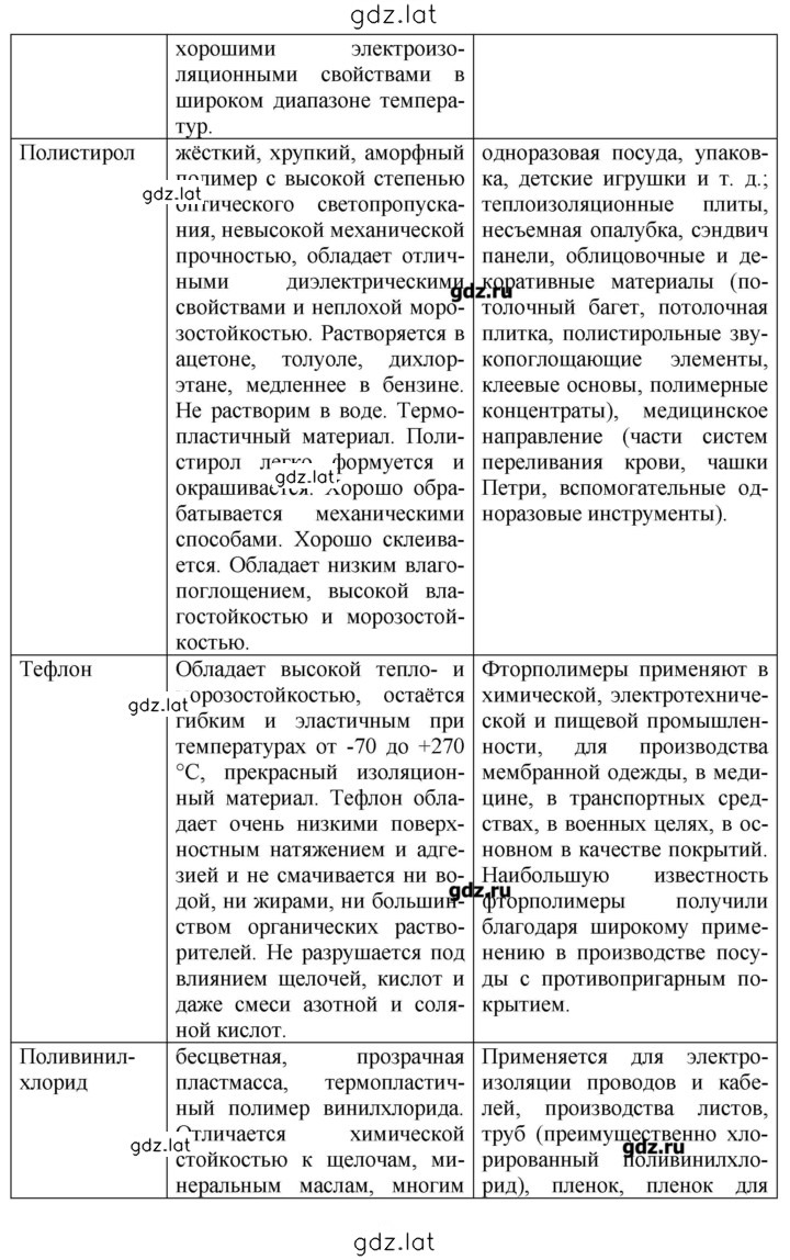 Решение задания № 70 — страница 4