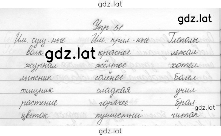 Решение задания № 51 — страница 1