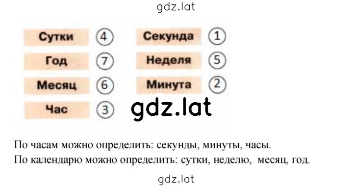 Решение задания № 12 — страница 2