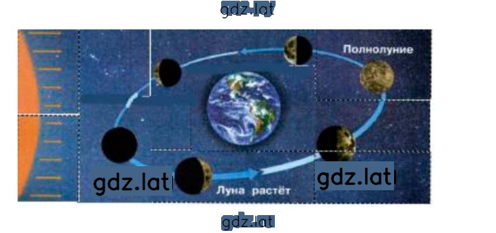 Решение задания № 18 — страница 2
