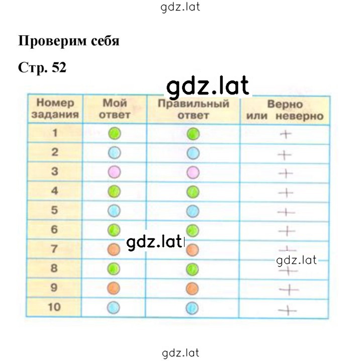 Решение задания № 52 — страница 1