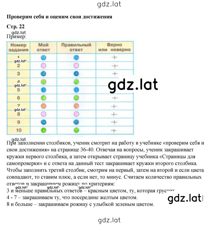 Решение задания № 22 — страница 1