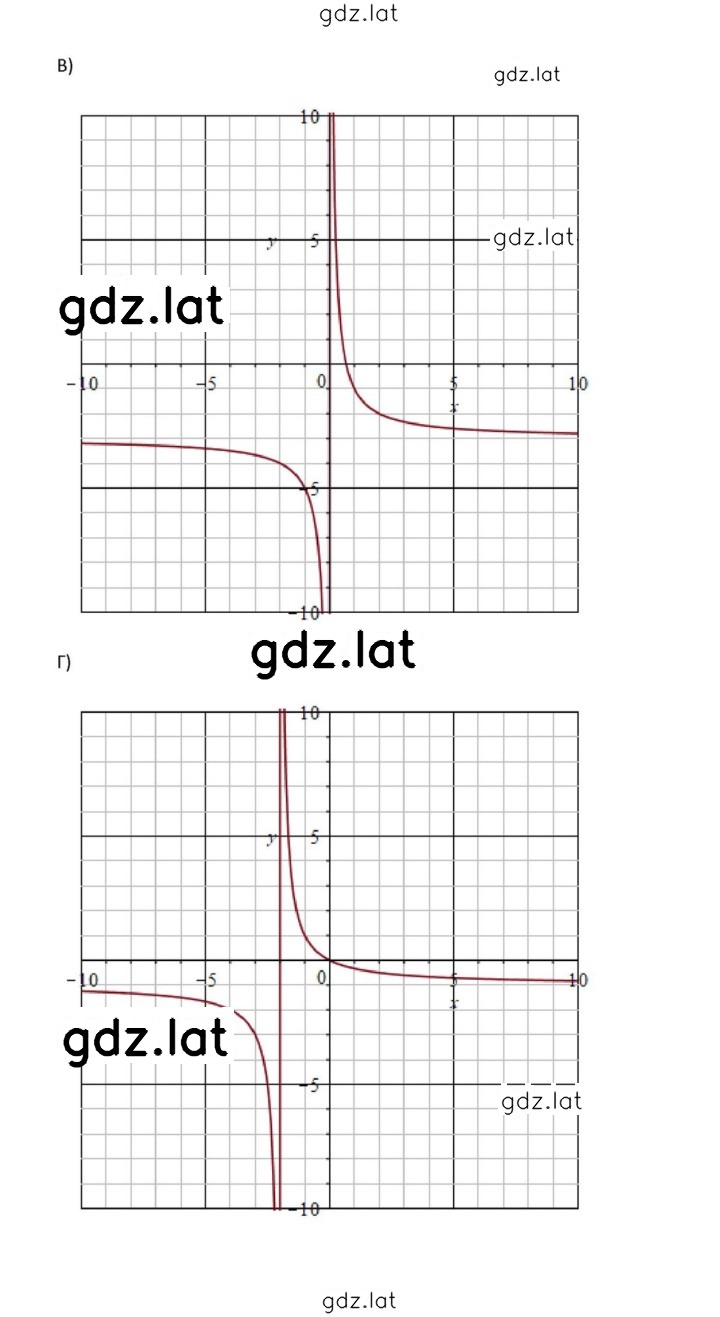 Решение задания № 2.21 — страница 3