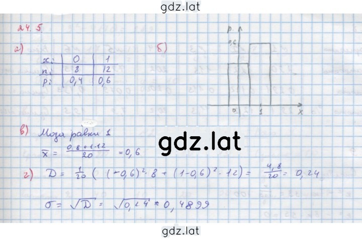 Решение задания № 24.5 — страница 1