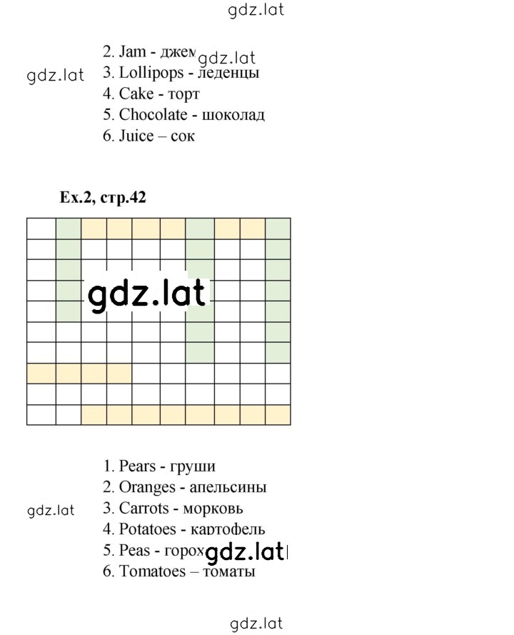 Решение задания № 42 — страница 2