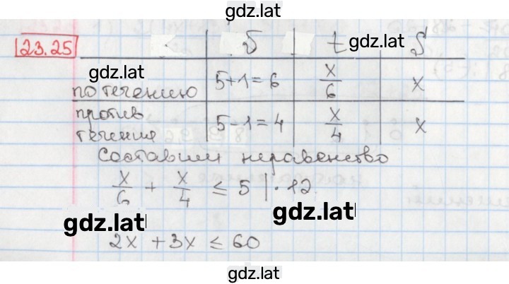 Решение задания № 23.25 — страница 1