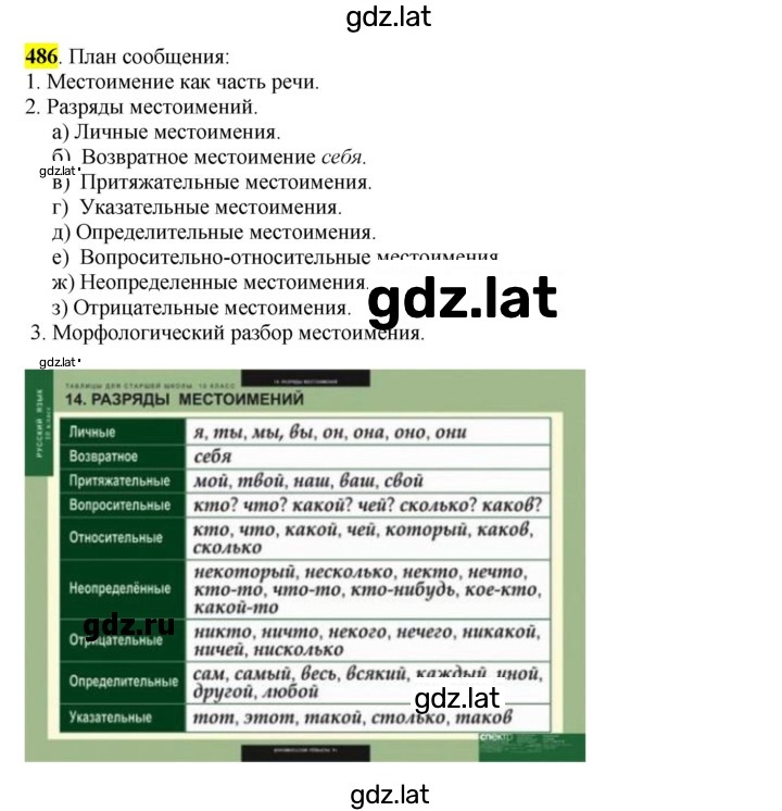 Решение задания № 486 — страница 1