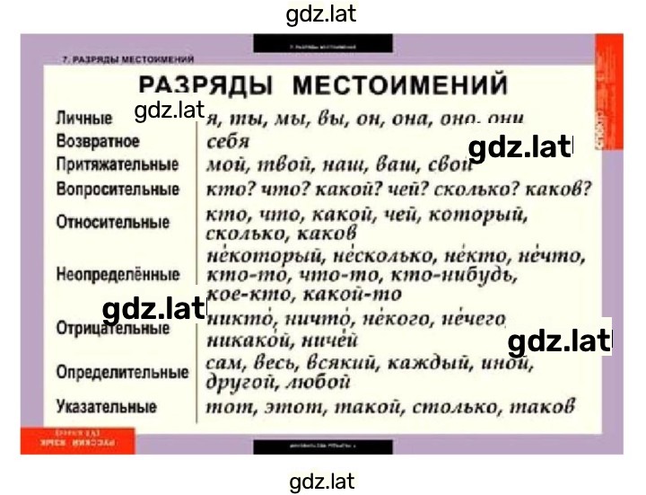 Решение задания № 493 — страница 2