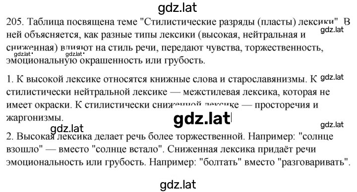 Решение задания № 205 — страница 1