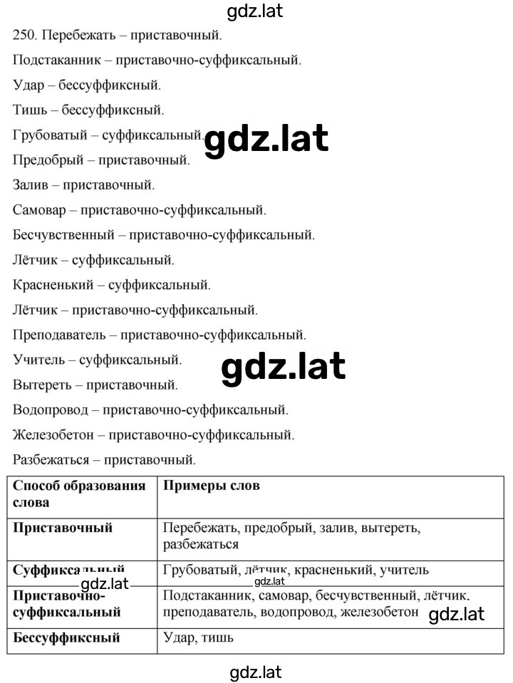 Решение задания № 250 — страница 1