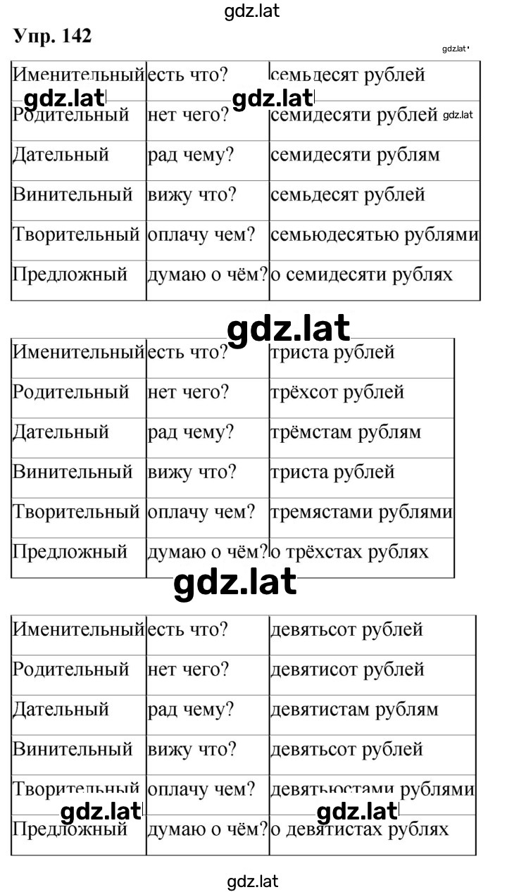 Решение задания № 142 — страница 1