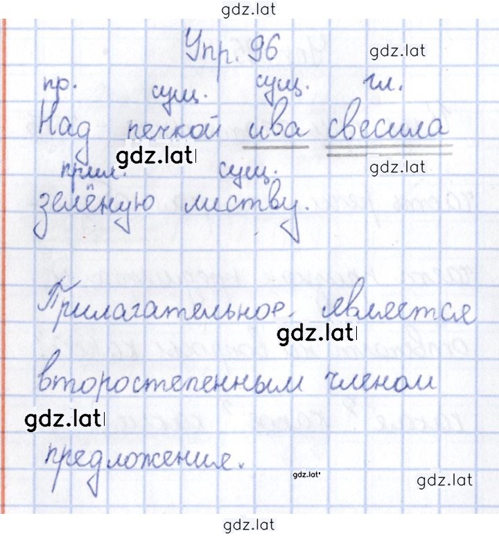 Решение задания № 96 — страница 1