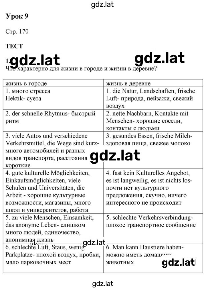 Решение задания № 170 — страница 1