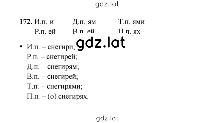 Решение задания № 172 — страница 1