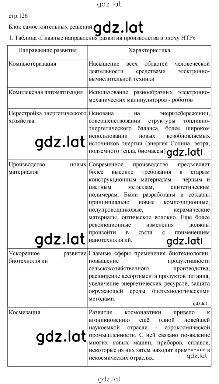 Решение задания № 126 — страница 1