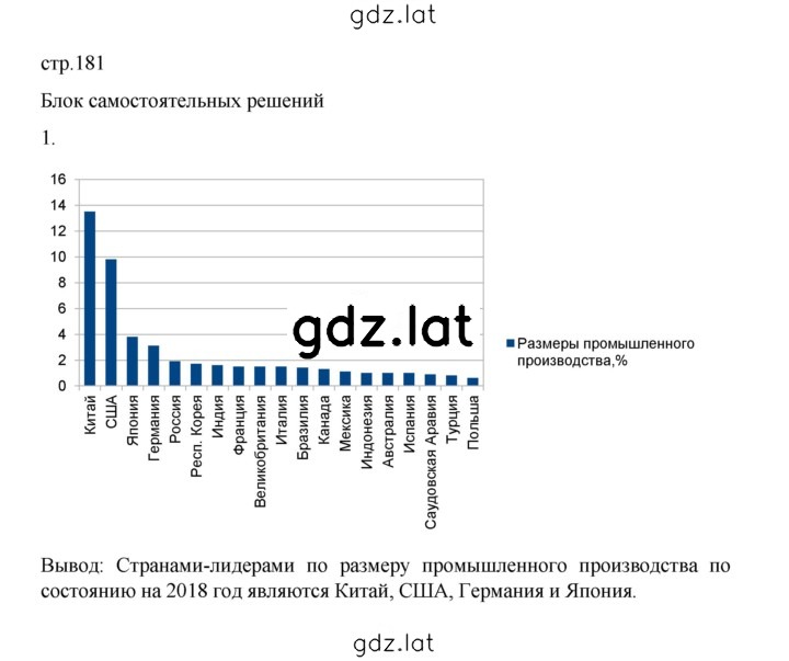 Решение задания № 181 — страница 1