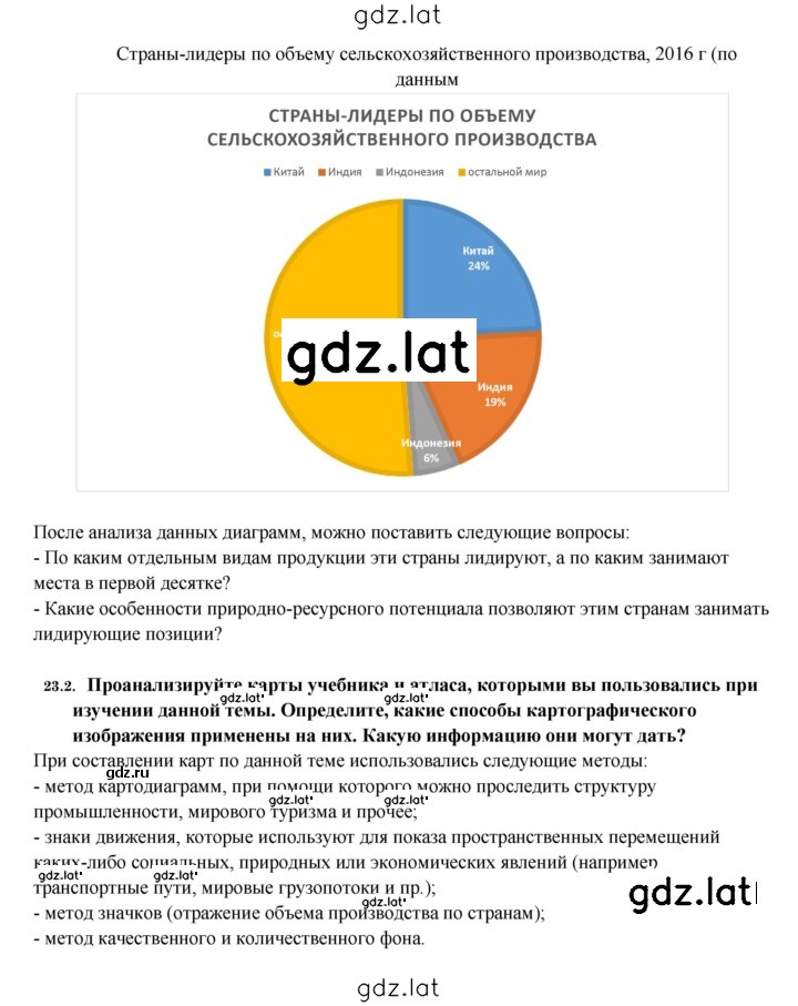 Решение задания № 185 — страница 2