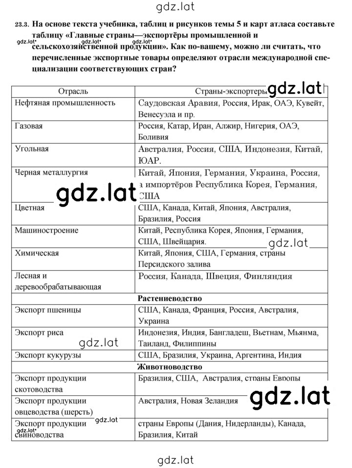 Решение задания № 185 — страница 3