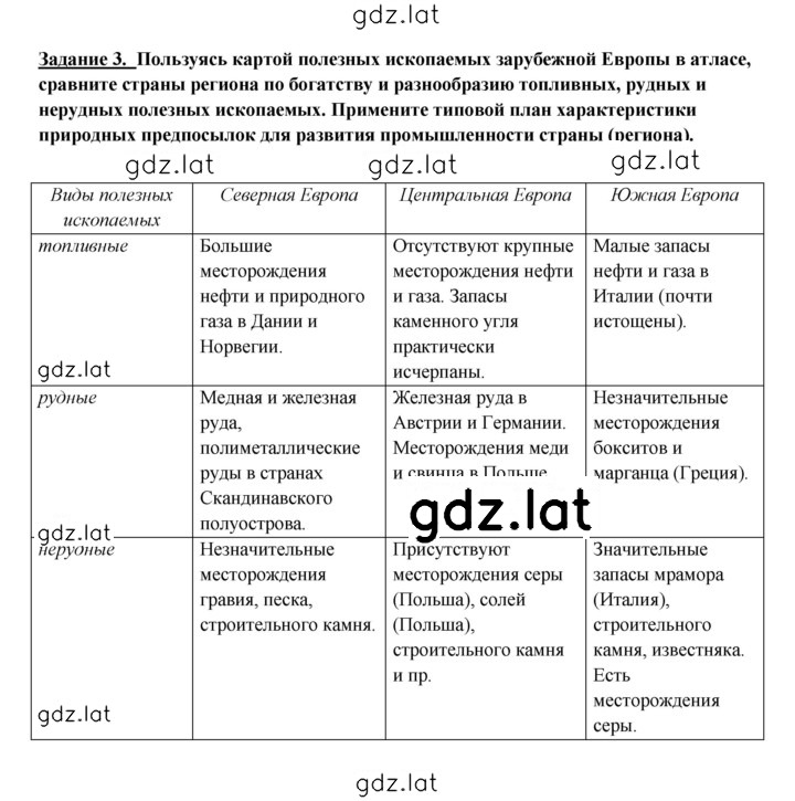 Решение задания № 226 — страница 3