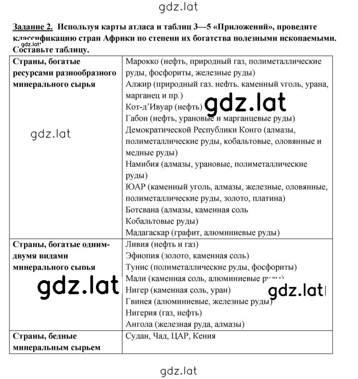Решение задания № 300 — страница 2