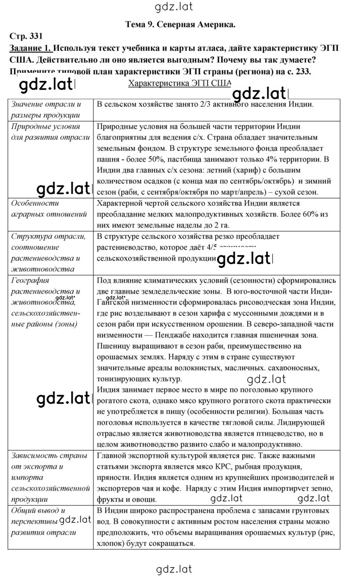 Решение задания № 331 — страница 1
