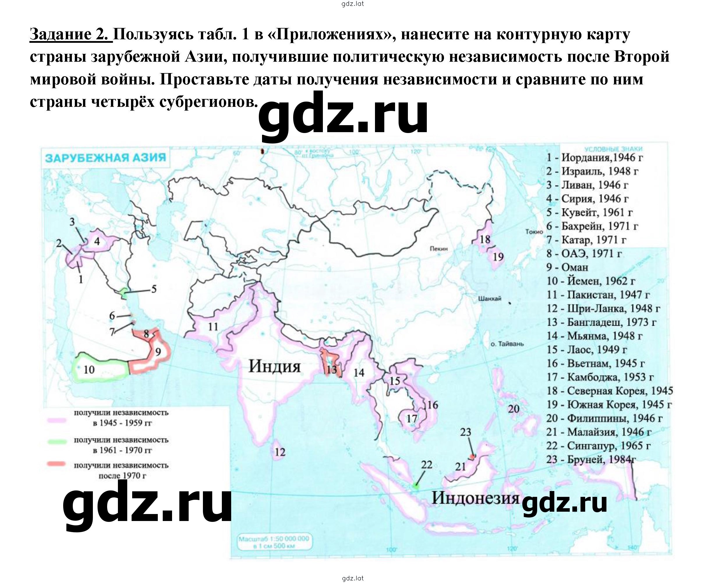 Решение задания № 277 — страница 2