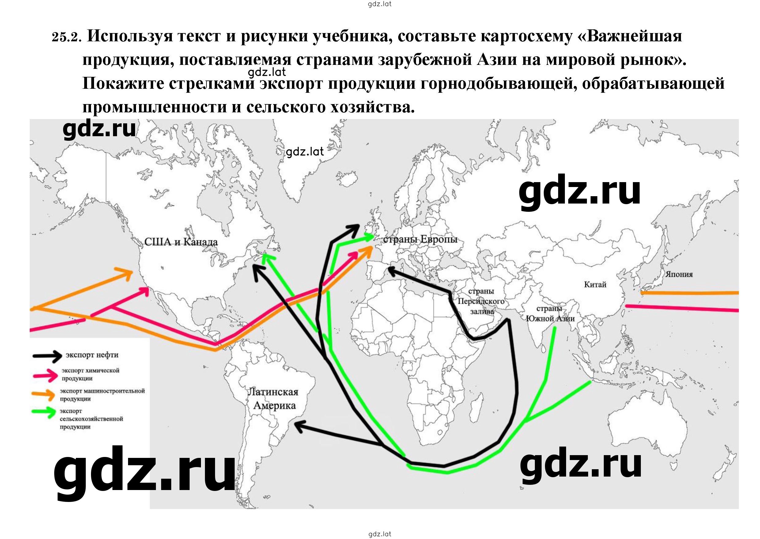 Решение задания № 280 — страница 5