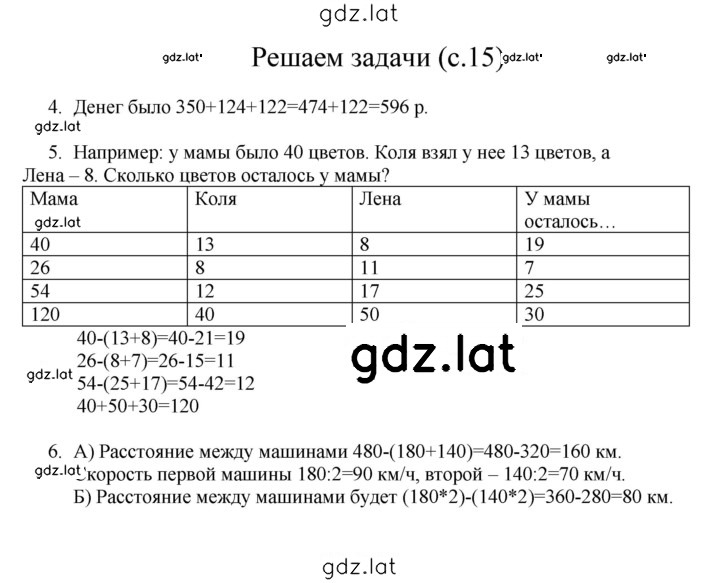 Решение задания № 15 — страница 1