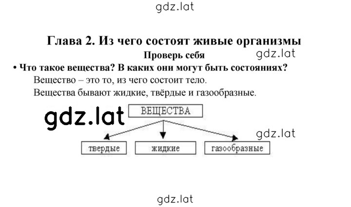 Решение задания № Глава 2 — страница 1