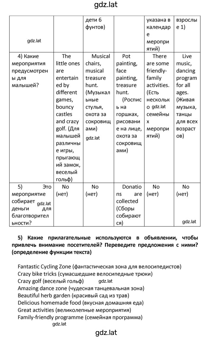 Решение задания № 64 — страница 5